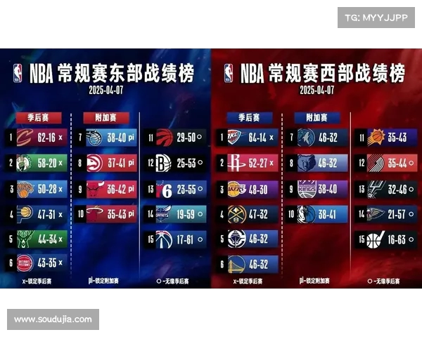 湖人队锁定季后赛席位,目标直指总冠军 湖人队锁定季后赛席位,目标直指总冠军
